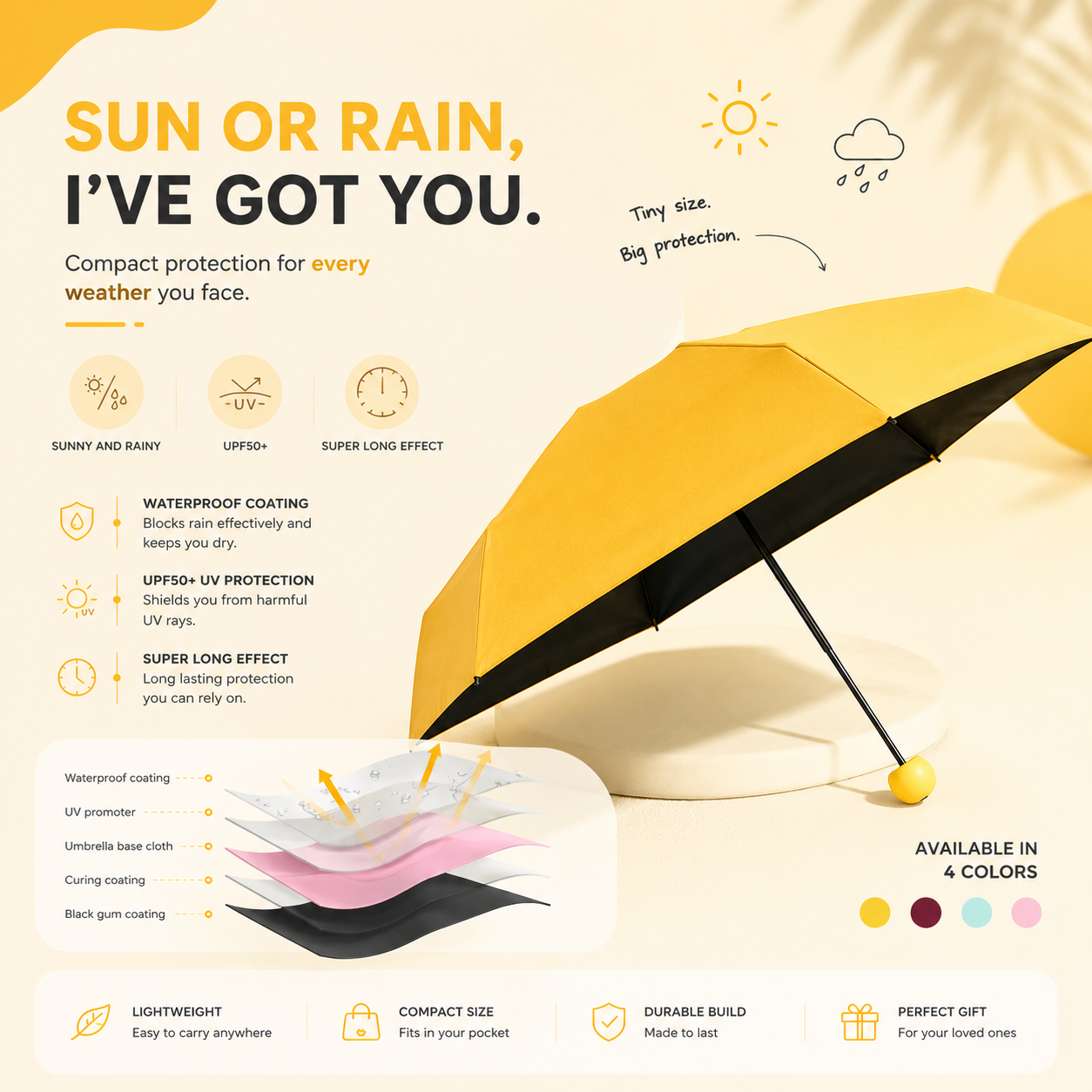Pluvio Capsule Umbrella