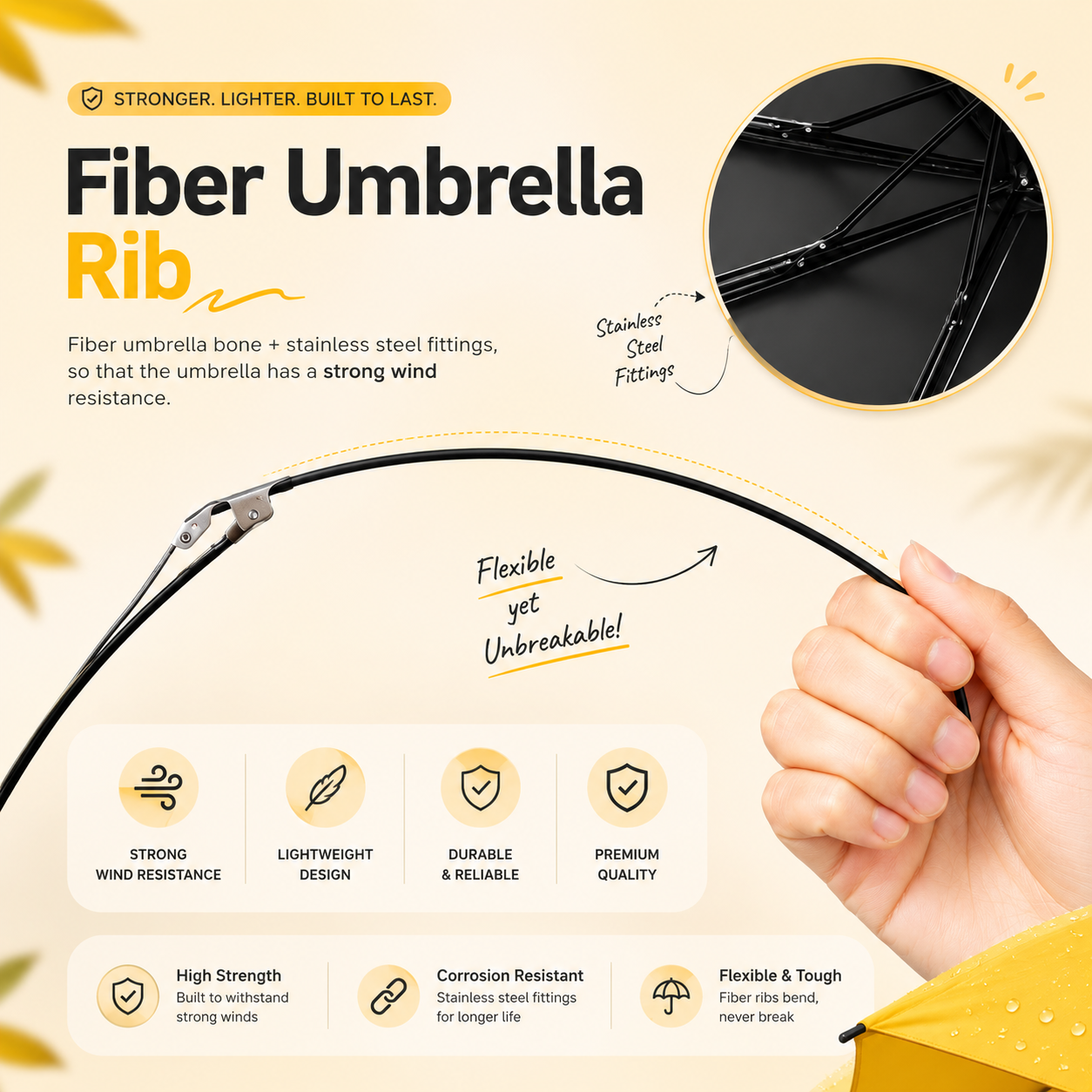 Pluvio Capsule Umbrella